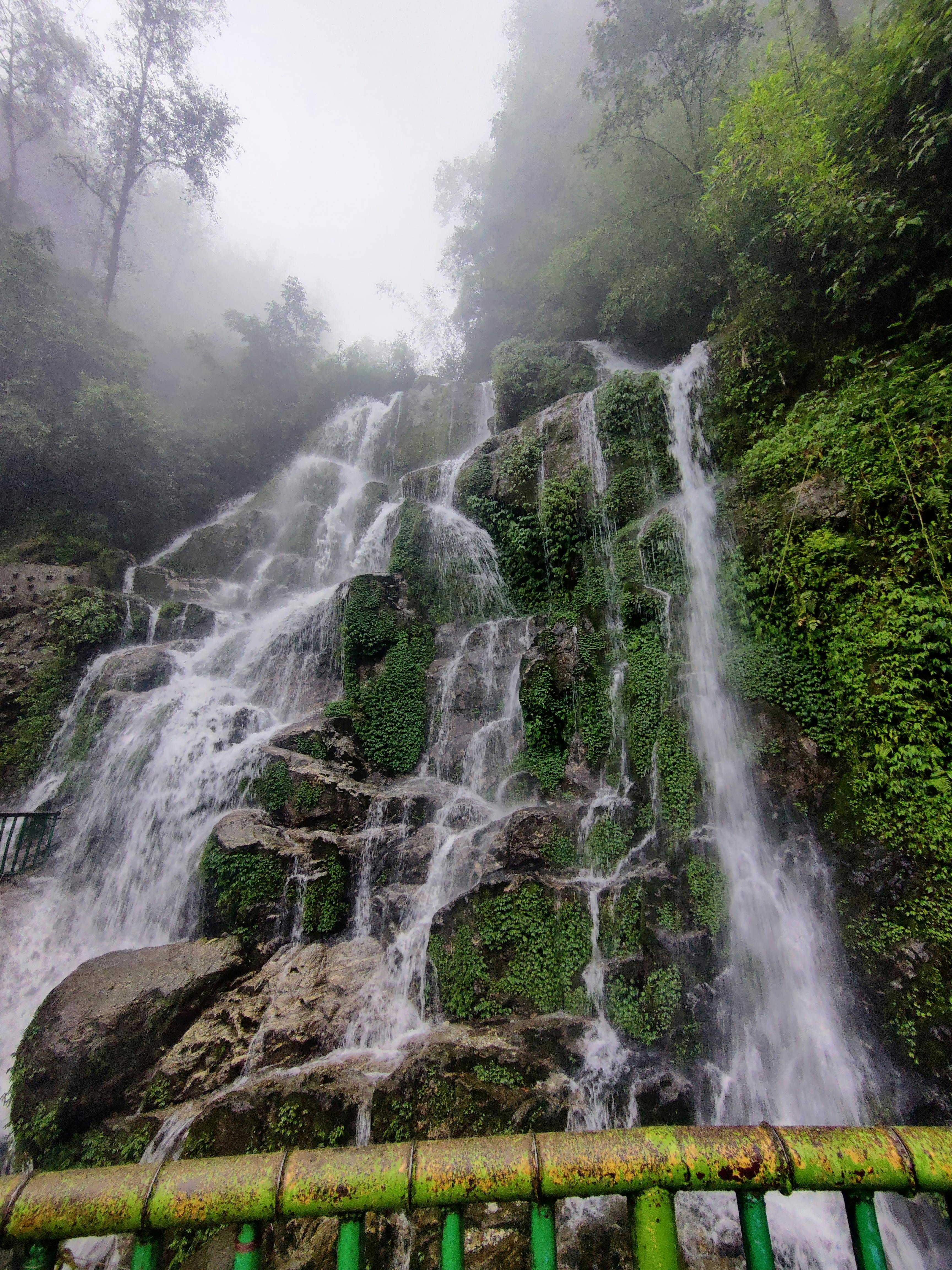 Gangtok Package for 7 days